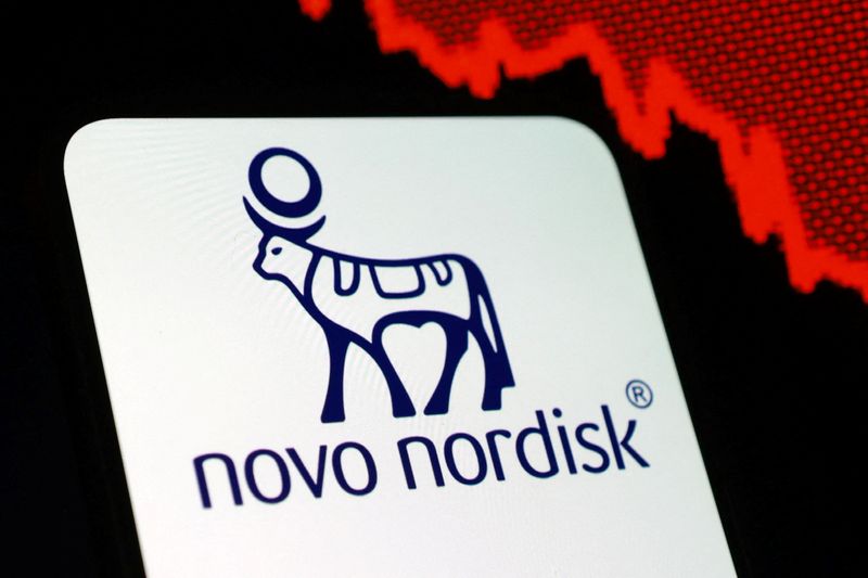 Novo Nordisk Shares Plunge After CagriSema Fails to Beat Zepbound